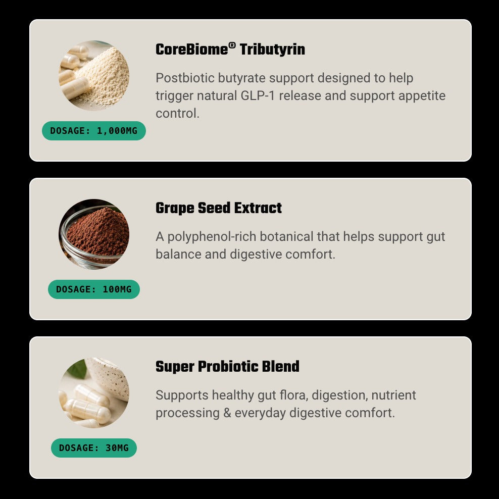 GLP-1 Weight Loss Postbiotic – Blackhawk Nutrition