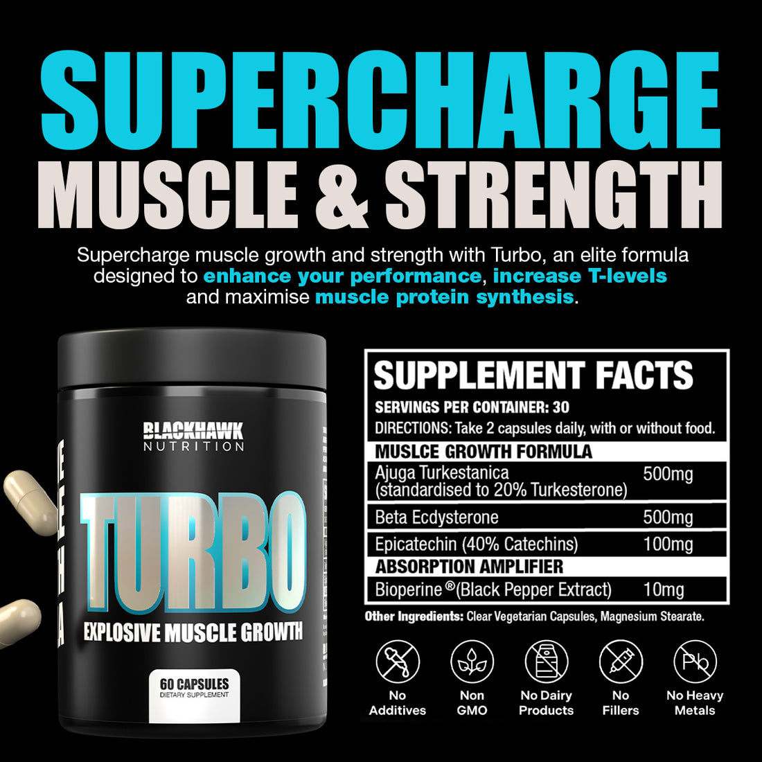 Muscle Building Bundle
